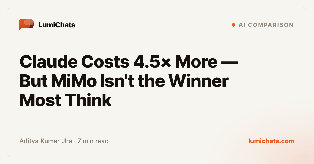 Claude Costs 4.5× More — But MiMo Isn't the Winner Most Think | LumiChats