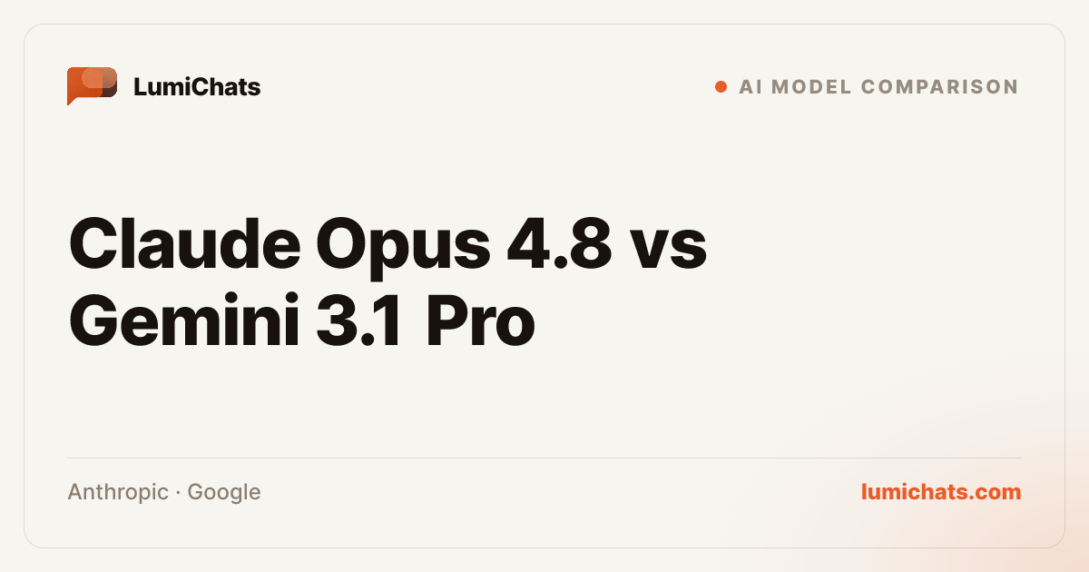 Claude Opus 4.8 vs Gemini 3.1 Pro: Which Wins? | LumiChats