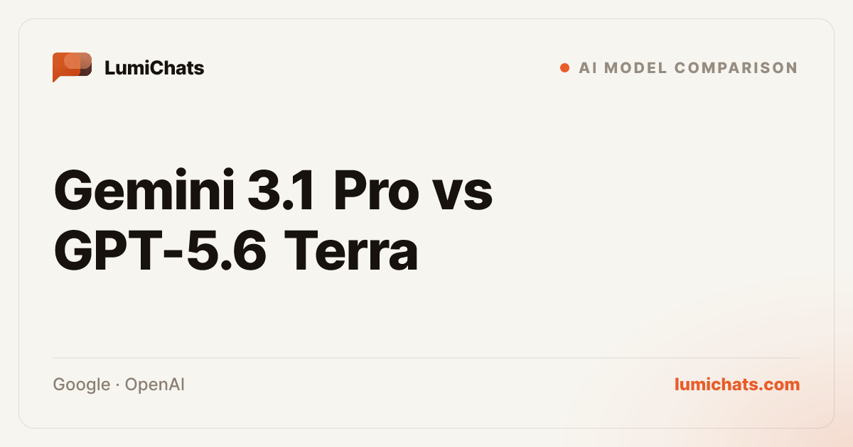 Gemini 3.1 Pro vs GPT-5.6 Terra: Which Wins? | LumiChats