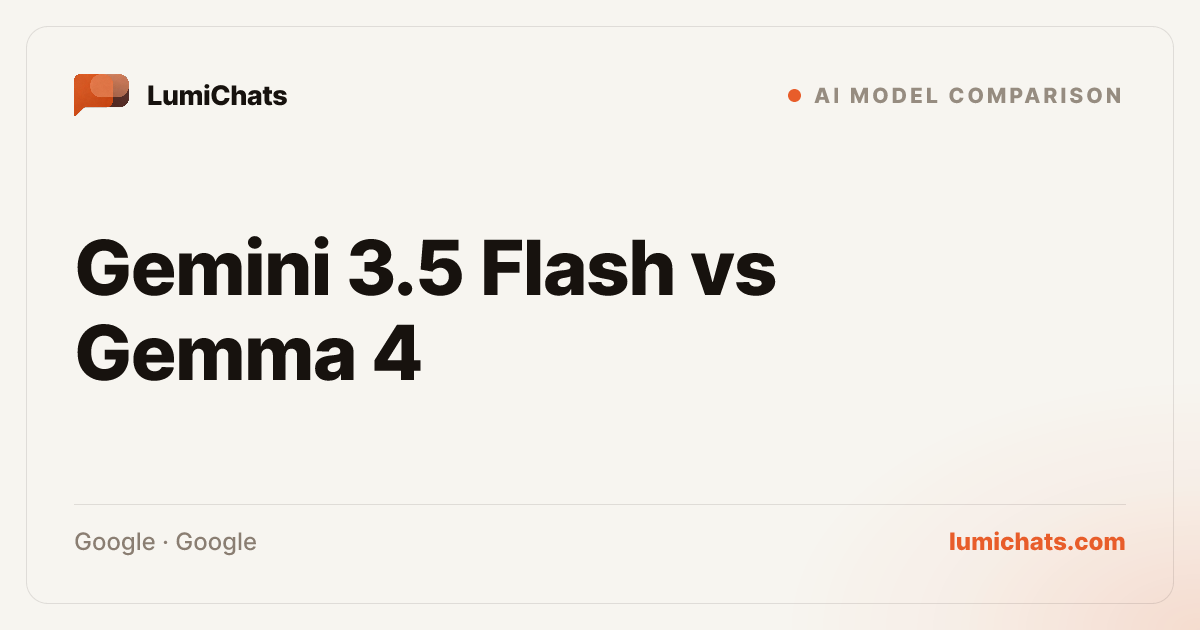 Gemini 3.5 Flash vs Gemma 4: Which Wins? | LumiChats