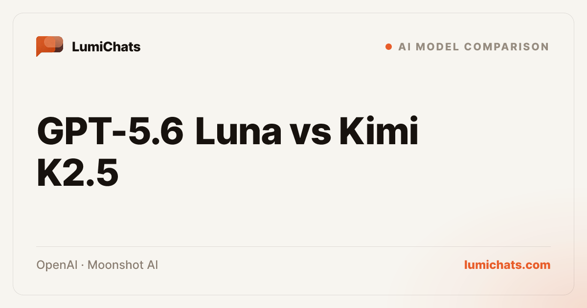 GPT-5.6 Luna vs Kimi K2.5: Which Wins? | LumiChats