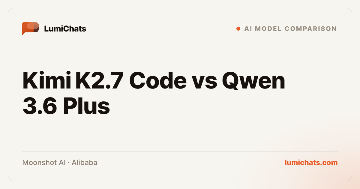 Kimi K2.7 Code vs Qwen 3.6 Plus: Which Wins? | LumiChats