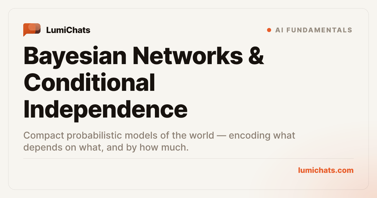 Bayesian Networks & Conditional Independence — GATE AI | LumiChats