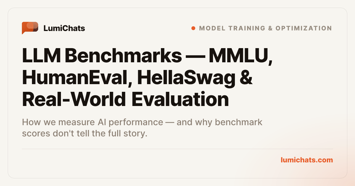 LLM Benchmark Scores: MMLU, HumanEval, GSM8K by Model | LumiChats