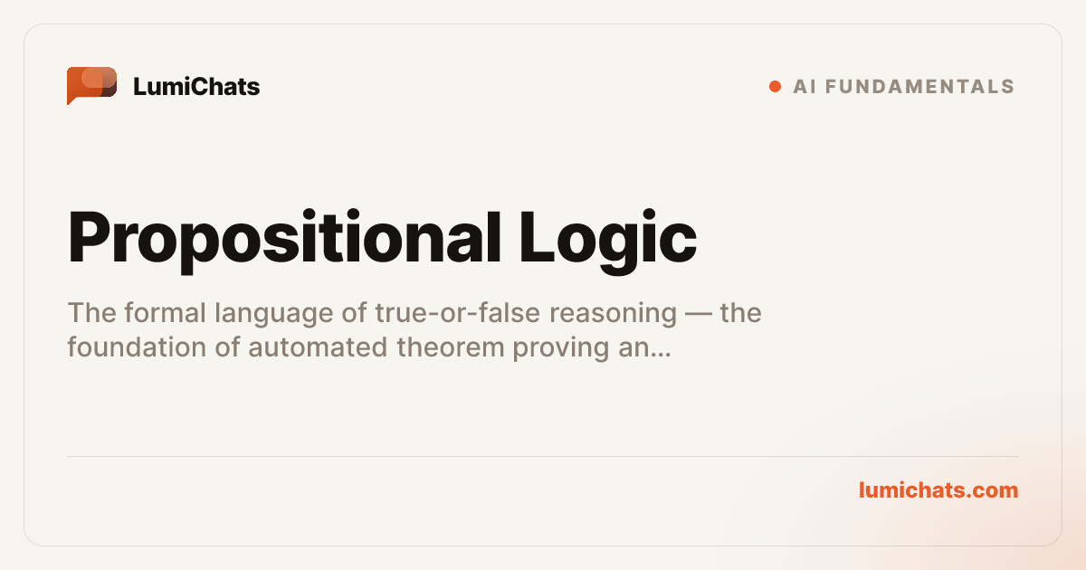 Propositional Logic — GATE AI Notes: CNF, Resolution, DPLL | LumiChats